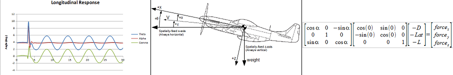 Control Systems Masthead